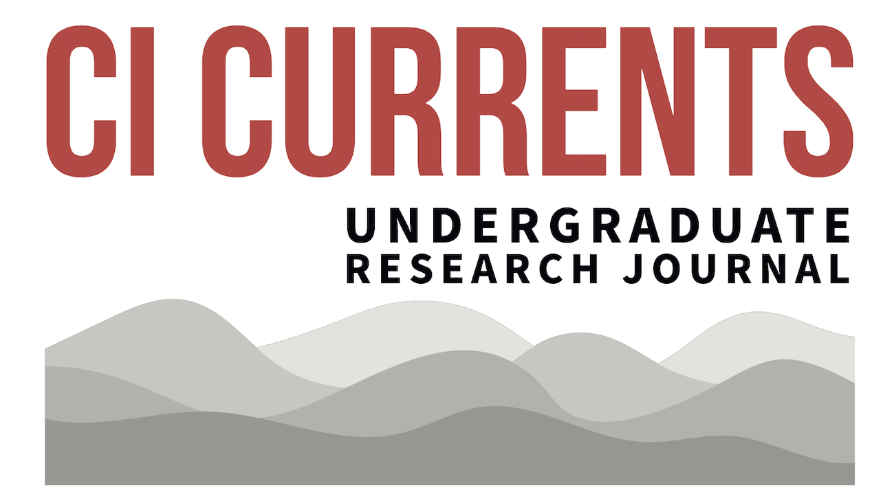 Logo of CI Currents